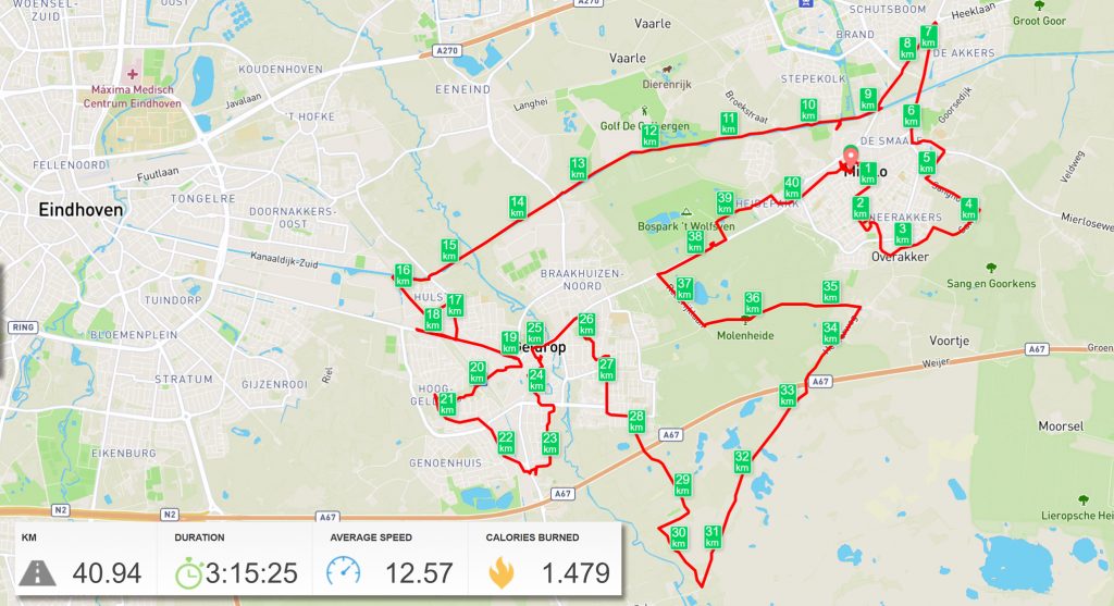 Route 4 - Oorlog in Geldrop en Mierlo