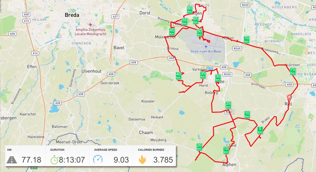 Route 13 - Oorlog in Gilze, Rijen, Alphen, Riel, Molenschot en Hulten